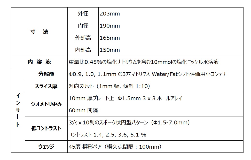 RMOS様確認用 10%OFFクーポン対象】【即配】(KT) 82mm ZX II (ゼクロスII
